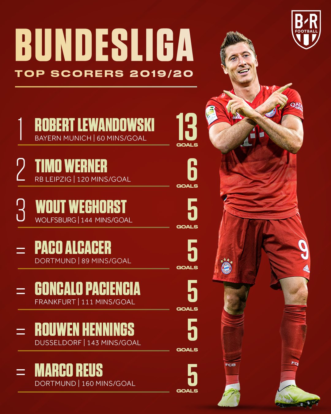 电动工具包装设计_东莞包装设计公司